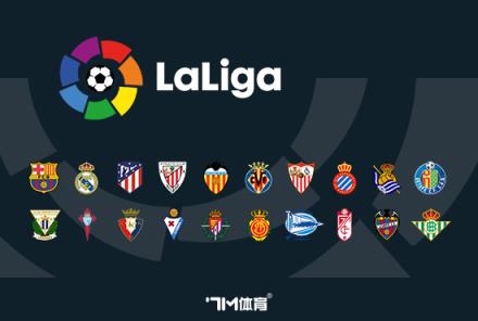 西甲聯(lián)盟或于6月12日、19日或26日重啟聯(lián)賽