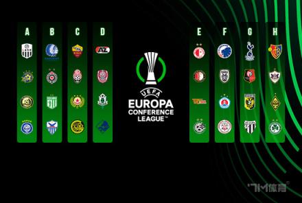 歐會杯：費耶諾德0-0馬賽總比分3-2晉級決賽對陣羅馬