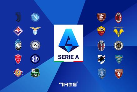 拉齊奧與烏迪內斯悶平難改排名 暫列意甲第三第四位