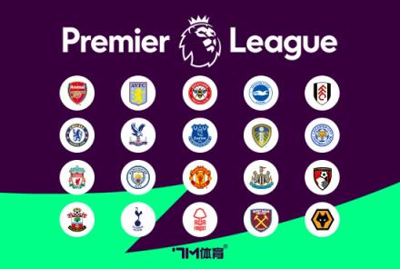 埃梅里：若能擊敗曼聯(lián)，生日派對將安排在賽后舉行