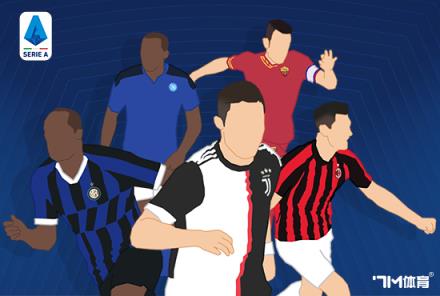 意甲球員2023-24賽季定位球助攻24次排名五大聯賽第三