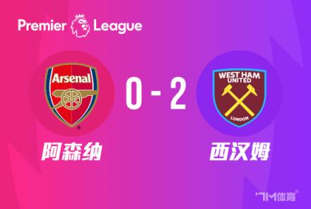 英超-阿森納0-2負(fù)西漢姆，近4輪僅1勝