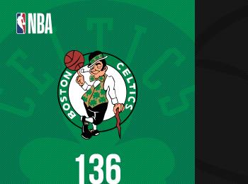 塔圖姆20+7+9懷特27+5 凱爾特人50分大勝籃網(wǎng)