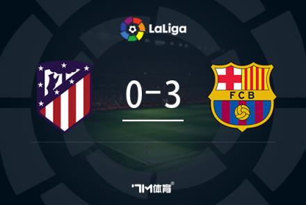 馬競在大都會球場遭遇3球慘敗巴薩