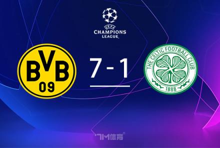 多特蒙德主場7-1大勝凱爾特人，阿德耶米上演帽子戲法