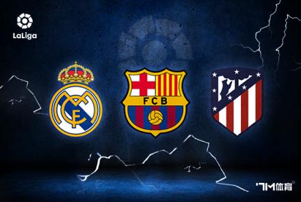 福布斯排名：皇馬以66億居第12位，曼聯(lián)14，巴薩20