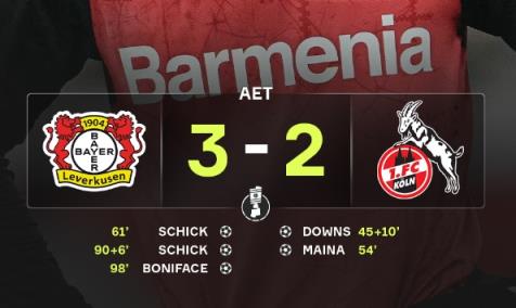 德國杯：?？穗p響 勒沃庫森加時(shí)3-2逆轉(zhuǎn)科隆晉級