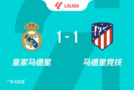 西甲-皇馬1-1馬競暫列榜首姆巴佩破門小蜘蛛點(diǎn)射