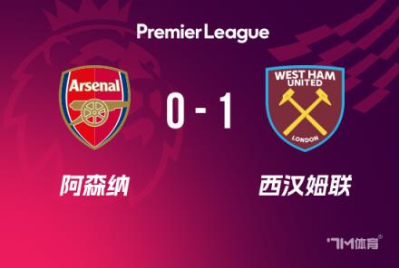 阿森納15輪不敗遭終結(jié)，主場(chǎng)0-1不敵西漢姆