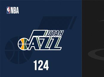 小喬治替補爆發(fā)30分 申京高效27分12板7助攻 火箭遭爵士逆轉(zhuǎn)慘敗