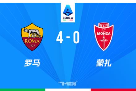 意甲-羅馬3連勝蒙扎薩勒馬科爾斯破門