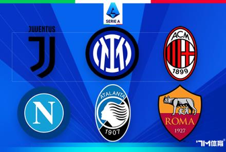 斯基拉：羅馬欲留薩勒馬科爾斯，米蘭報價200萬歐元