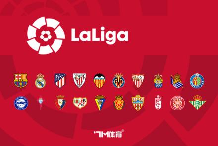 圓神經(jīng)紀人：球員離開曼聯(lián)取得成功，問題出在球員身上？