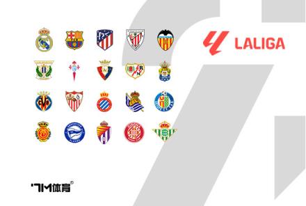 克里斯滕森下周恢復(fù)訓(xùn)練月底復(fù)出