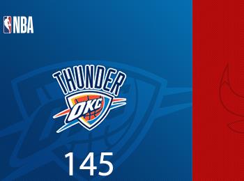 亞歷山大三節(jié)砍27+12 雷霆雙殺公牛豪取10連勝！