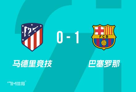 孔德：馬競有望在下半場取得三冠王佳績