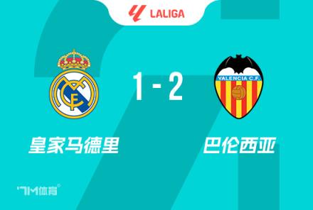 瓦倫主場(chǎng)取勝皇馬，時(shí)隔17年再獲客場(chǎng)勝利