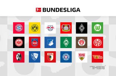 Whoscored評(píng)本輪德甲最佳陣容：凱恩與霍勒領(lǐng)銜