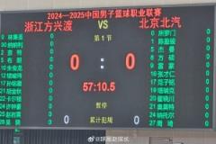 總決賽G1大名單：周琦對陣胡金秋，陳盈駿迎戰(zhàn)孫銘徽 所羅門復出