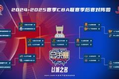 這次如何？CBA總決賽3-1領(lǐng)先球隊(duì)7次G5奪冠