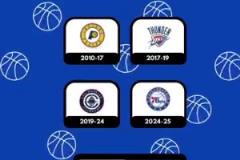 難度不高！根據(jù)球員待過的球隊猜球員！