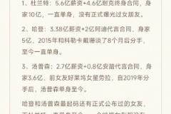 網(wǎng)友盤(pán)點(diǎn)NBA三大黃金單身漢：杜蘭特 哈登 克萊