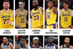 季后賽湖狼大戰(zhàn)一觸即發(fā)，這輪系列賽誰會(huì)笑到最后？