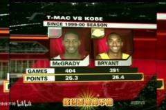 兩大王牌！07年火箭湖人賽前，轉(zhuǎn)播商放上了科比和麥迪的對比！