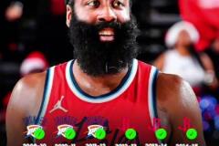 哈登決定一個球隊的下限至少季后賽