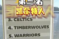 A-史密斯評(píng)最有希望奪冠球隊(duì)：衛(wèi)冕冠軍僅第三 勇士第五