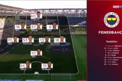 【集錦】土超-哲科＆恩內(nèi)斯里破門 費(fèi)內(nèi)巴切2-1伊尤斯堡無(wú)緣冠軍